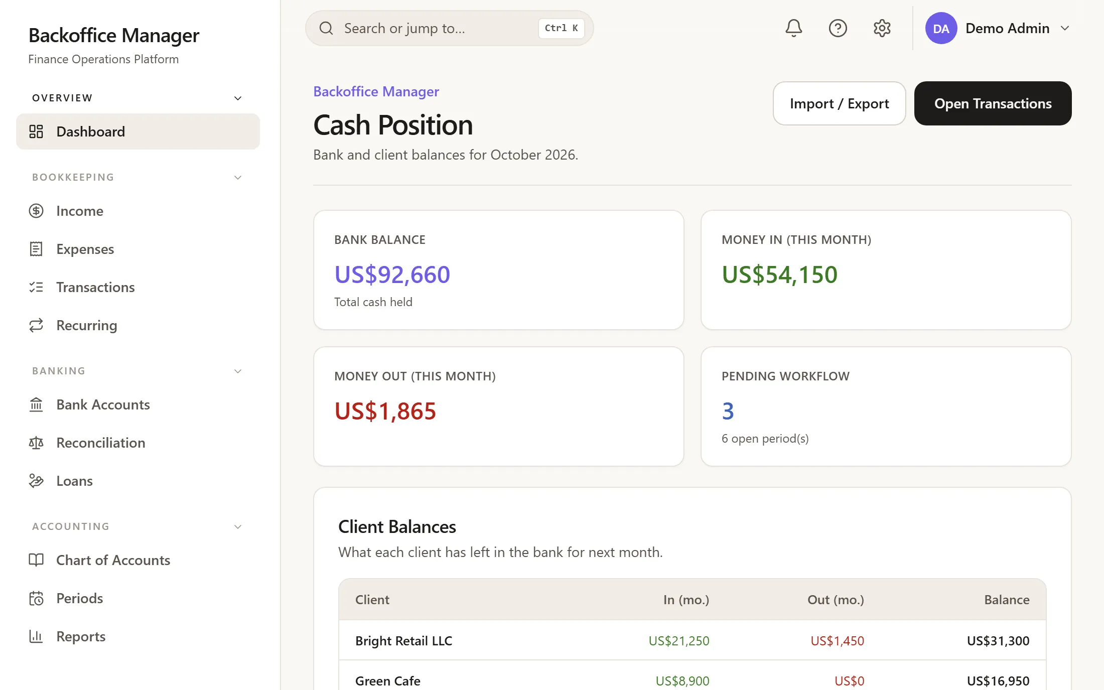 Backoffice Manager: Cash position: the bank and every client's balance for the month