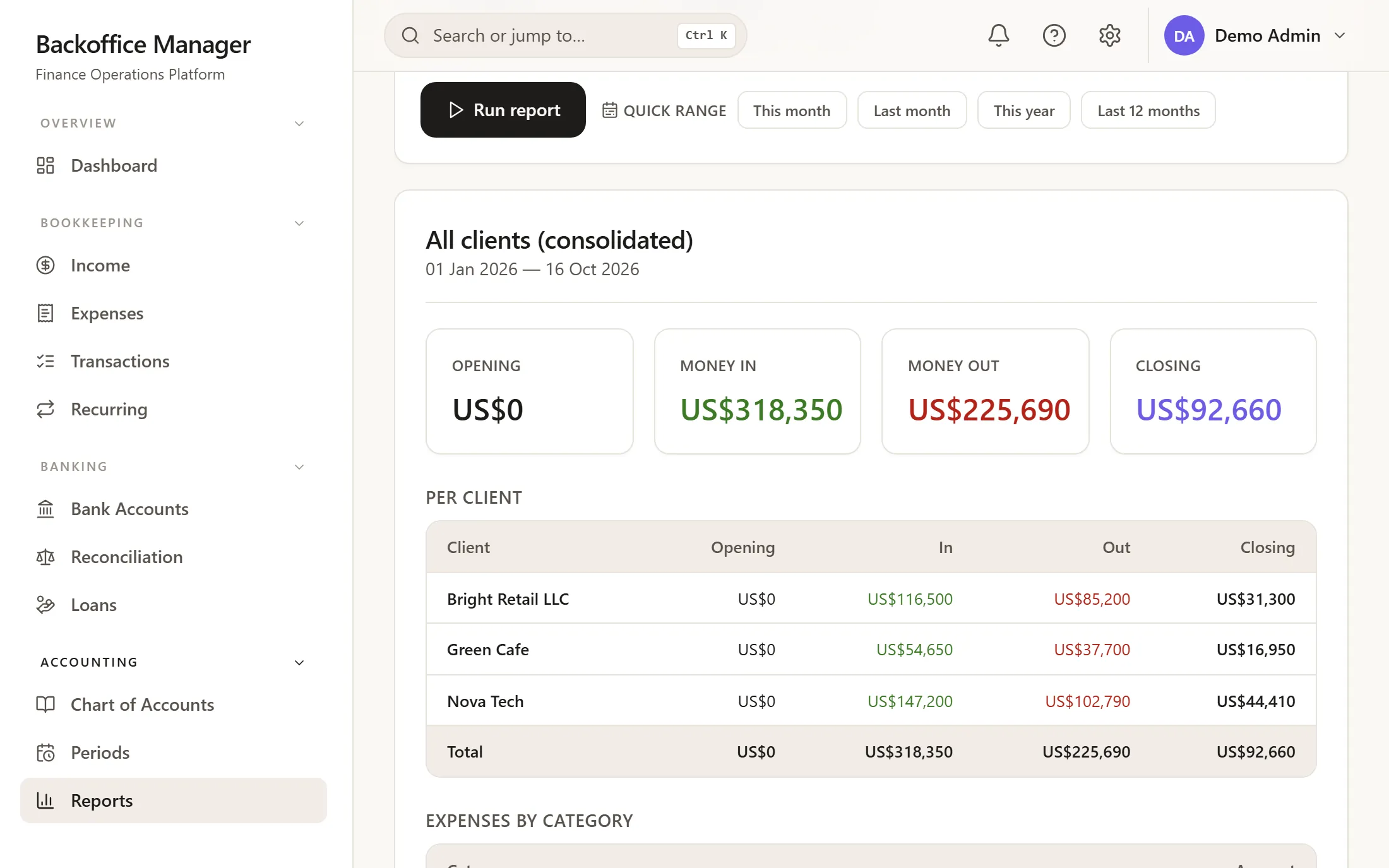 Backoffice Manager: The consolidated report: money in and out for every client