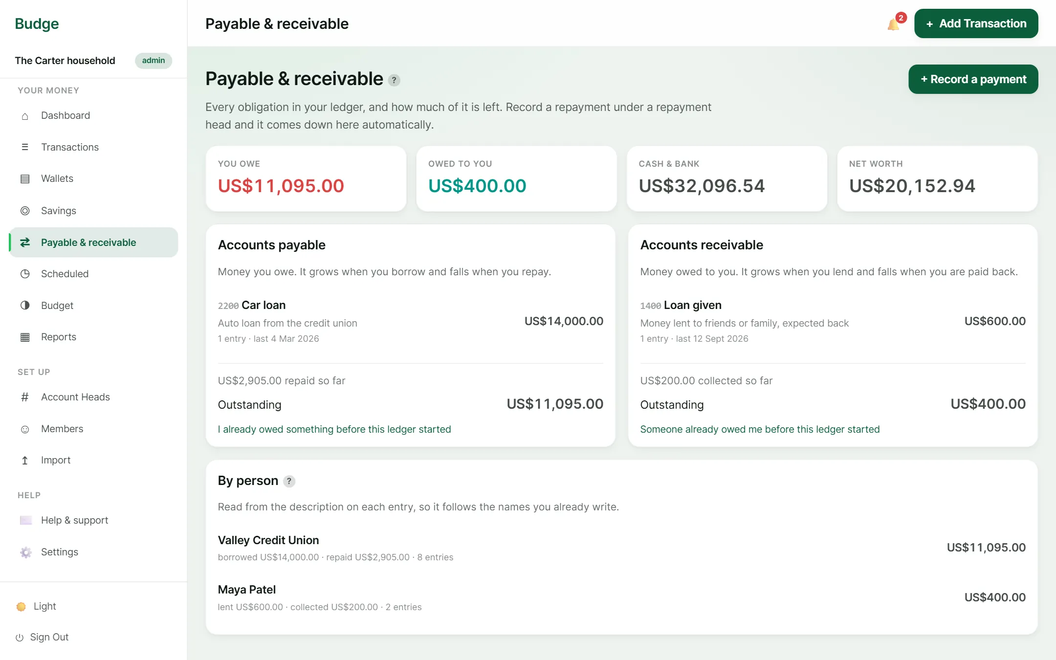 Budge: Loans owed and owed to you, and the balance with each person