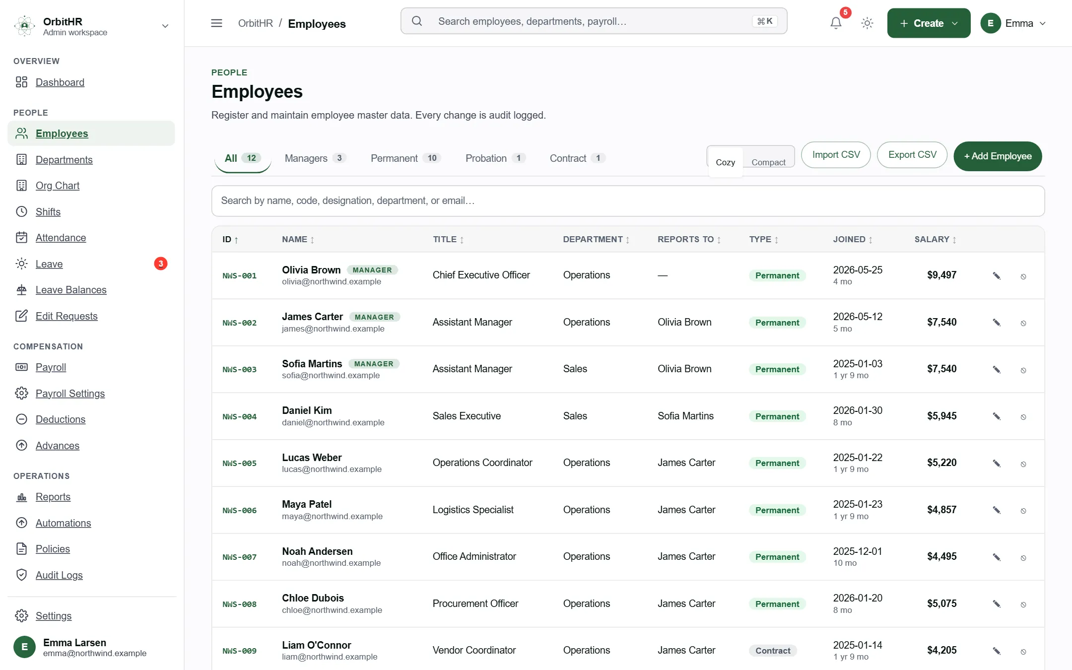 OrbitHR: Employees, with their managers, departments, contracts and salaries