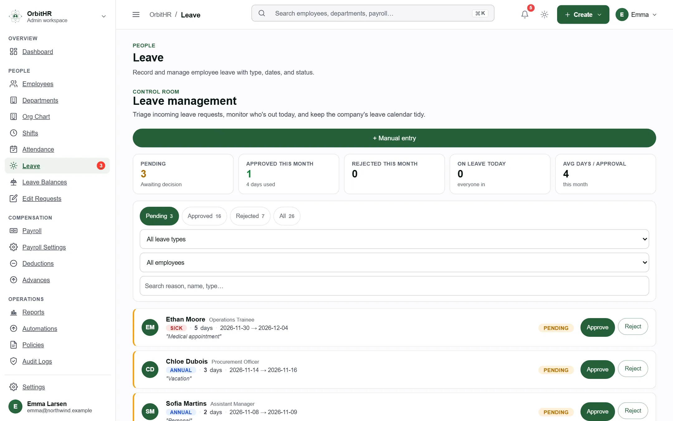 OrbitHR: Leave requests waiting for a decision, approved or rejected in one click