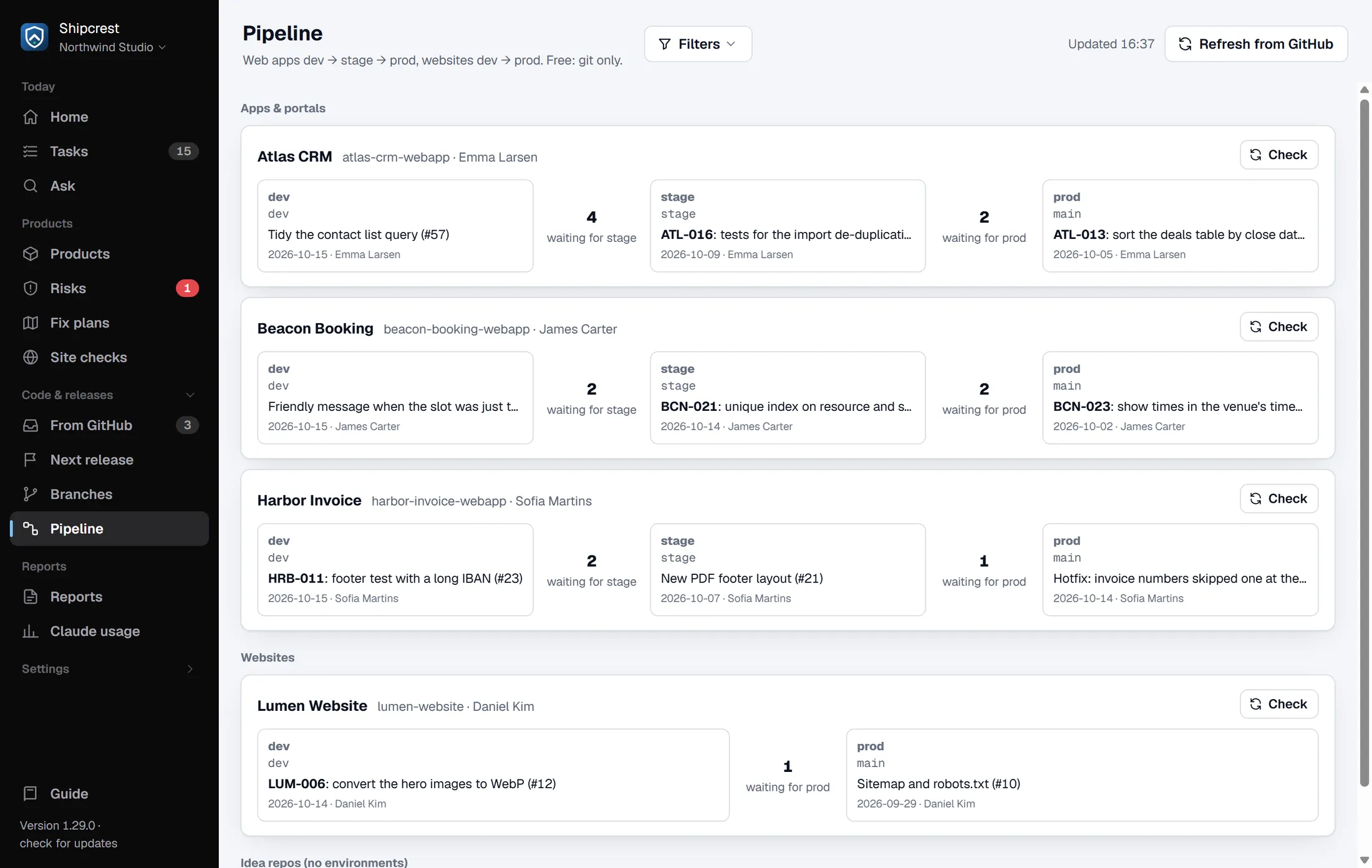 Shipcrest: The pipeline: what is waiting between dev, stage and production for each product